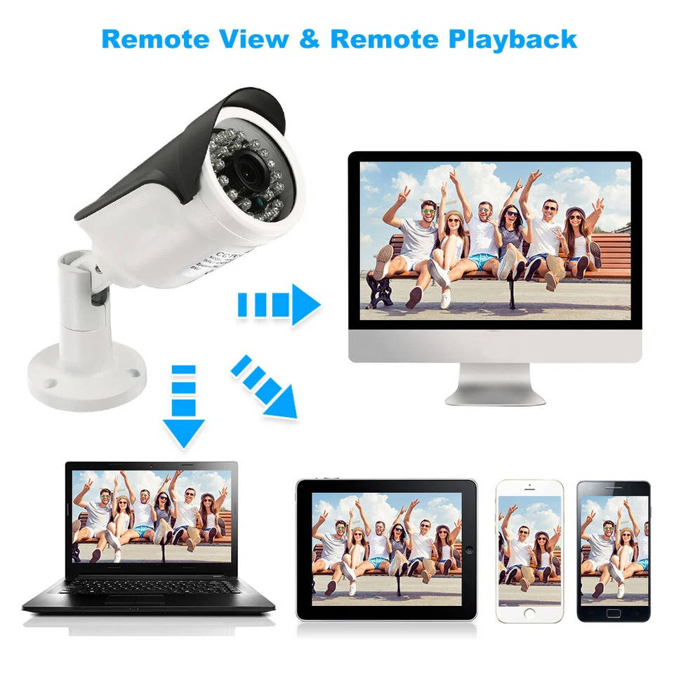 Weatherproof Night Vision Surveillance Camera System