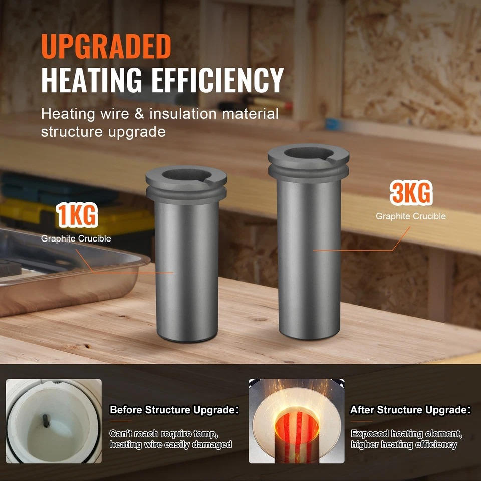 High Temperature Melting Furnace