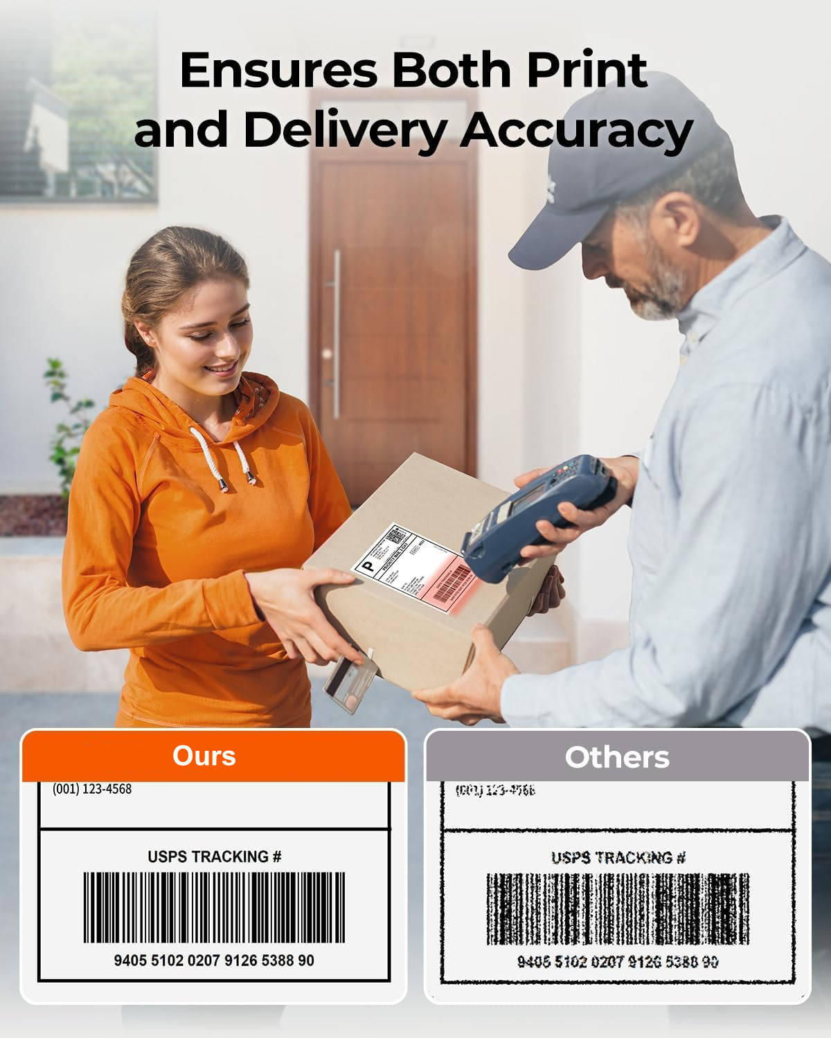 Compact Thermal Label Printer Device