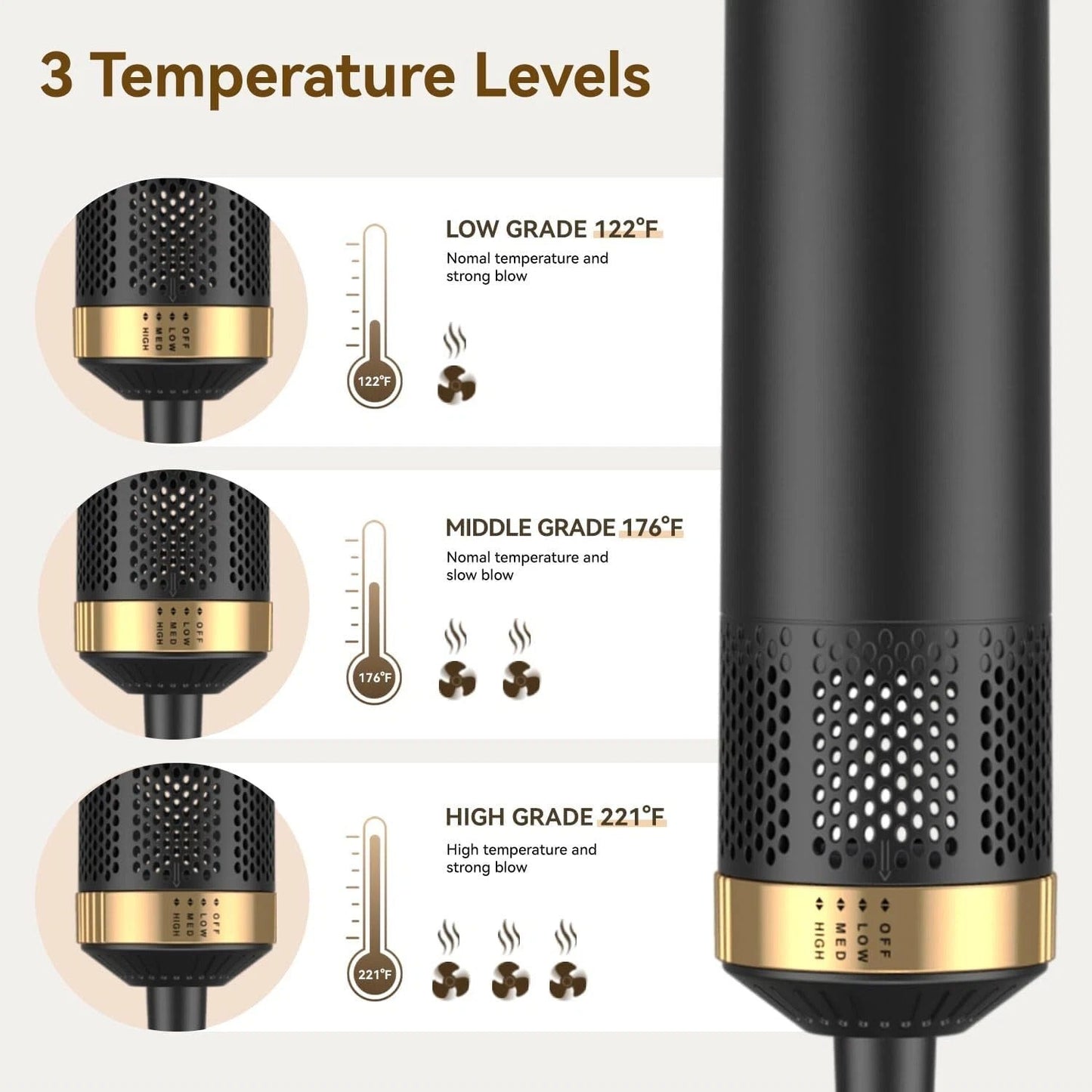 Multi-Function Hot Air Styling Brush with Curler