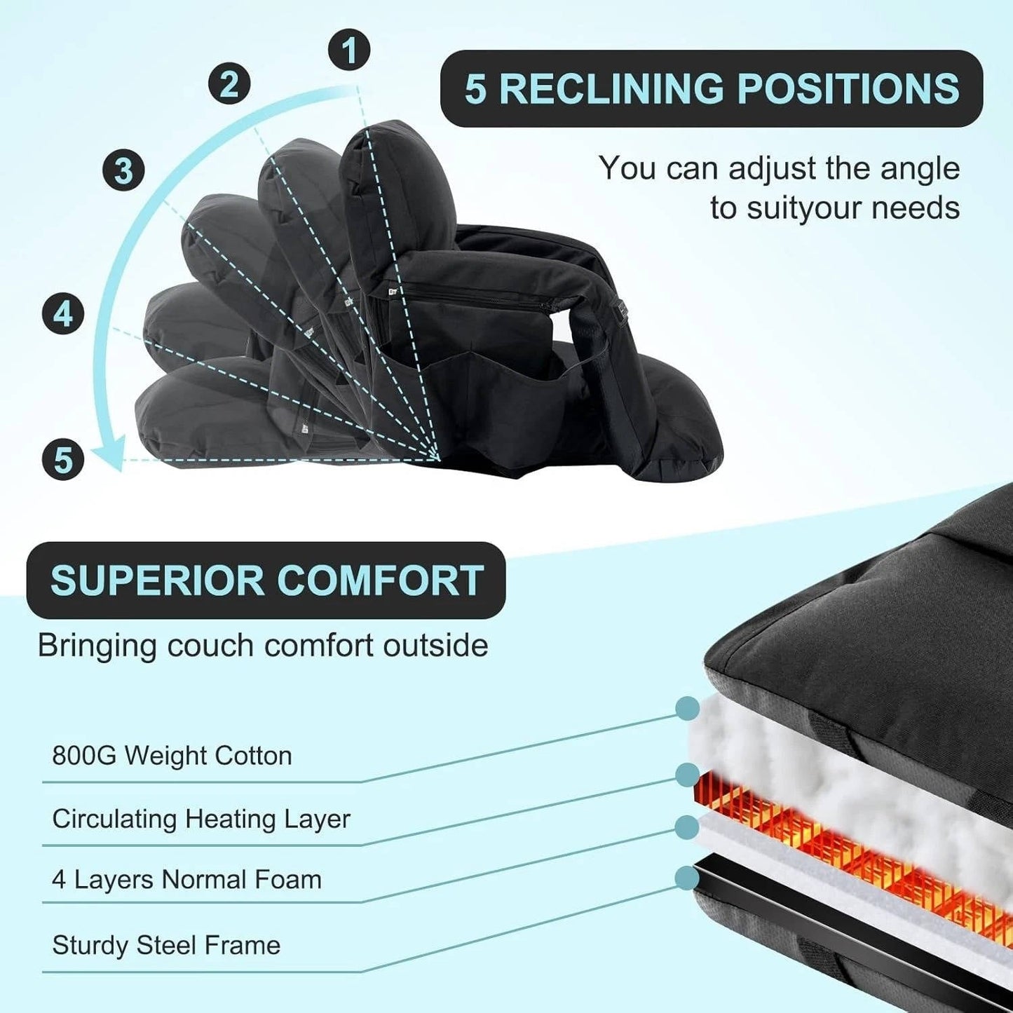 Comfortable Heated Folding Stadium Seat Cushion