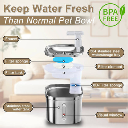 Large Pet Water Fountain - Clean Fresh Silent Flow