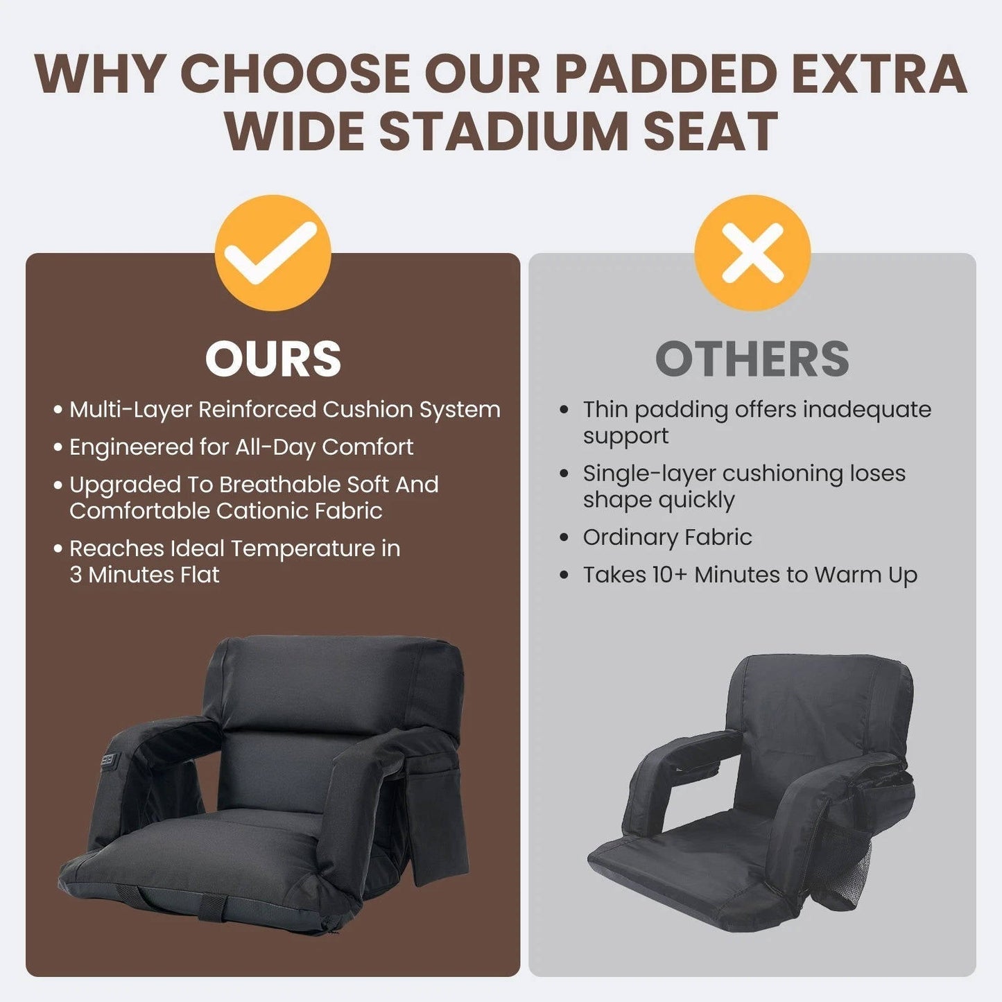 Comfortable Heated Folding Stadium Seat Cushion