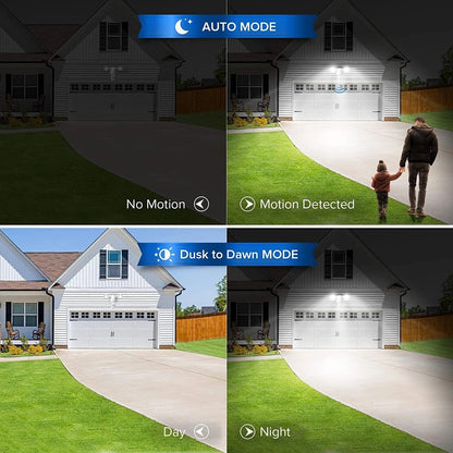 Automatic Outdoor LED Flood Security Light 15W