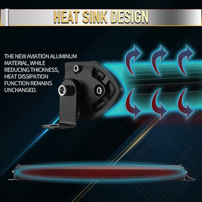 Marine Party LED Boat Lights
