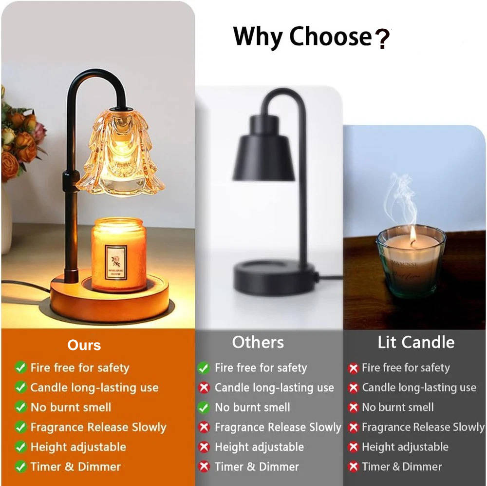 Wax Melt Warmer 2 Piece Set