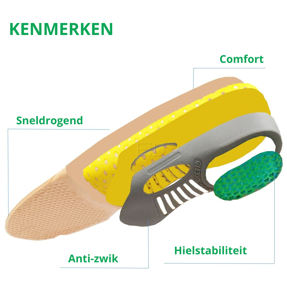 Comfortable Arch Support Gel Shoe Insoles - Halri
