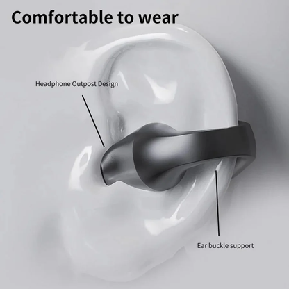 Open Ear Wireless Clip On Headphones