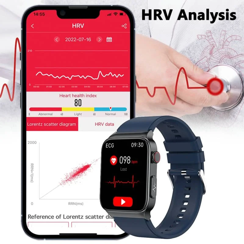 Advanced Fitness Smartwatch - Blood Pressure & Heart Monitor