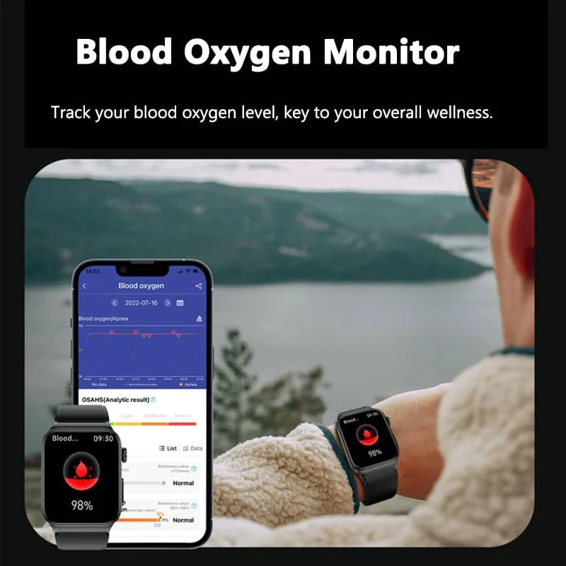 Advanced Fitness Smartwatch - Blood Pressure & Heart Monitor