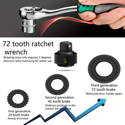 Heavy Duty Tool Socket Wrench Set