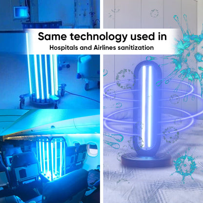 Powerful UV Sanitizer for Home and Baby Rooms