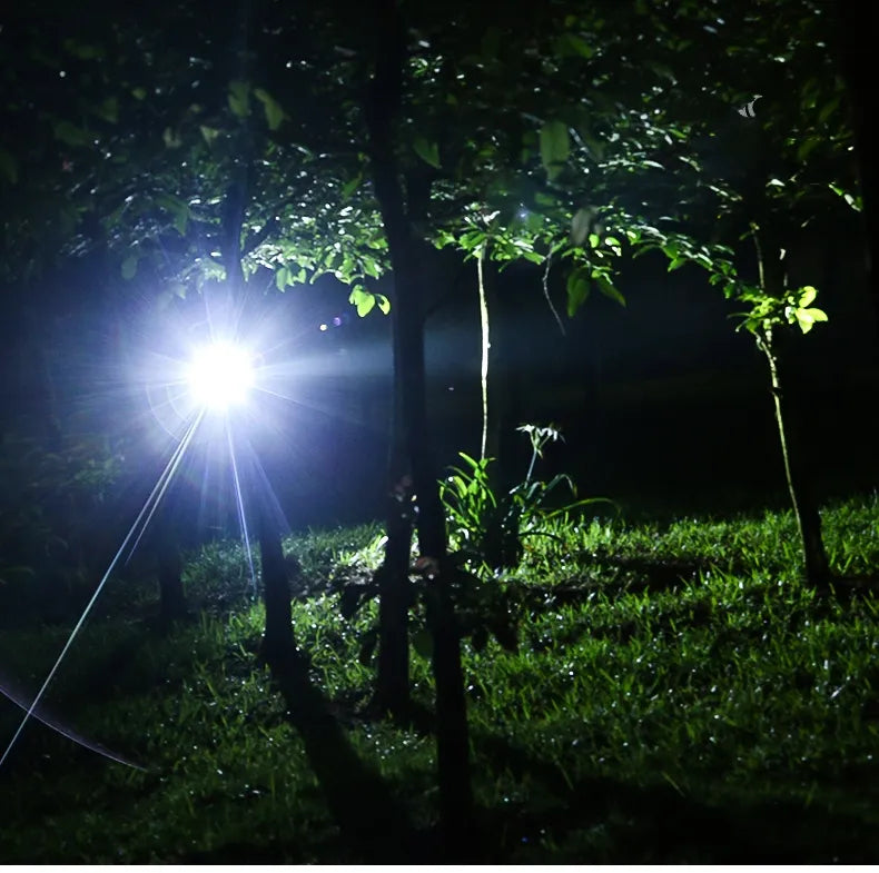 Bright Rechargeable LED Headlight