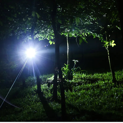 Bright Rechargeable LED Headlight