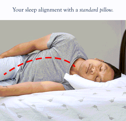 Comfortable Memory Foam Pillow for Side Sleepers