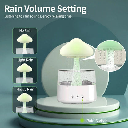 Calming Mist Diffuser & Humidifier for Home Office