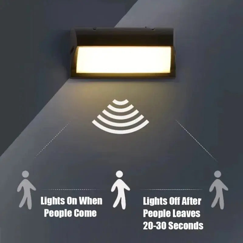 Outdoor Motion Sensor LED Security Light - Halri
