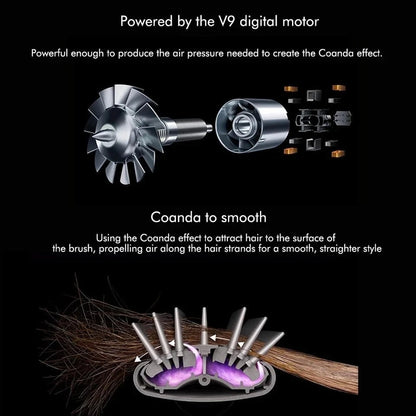 Multi-Function Hair Curler and Straightener