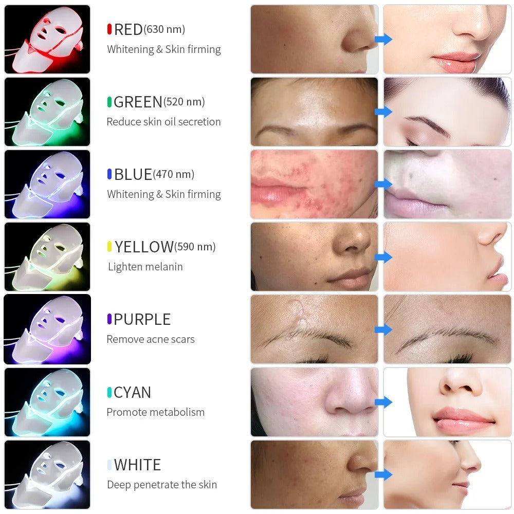 LED Face Mask with 7 Color Skin Revitalizer