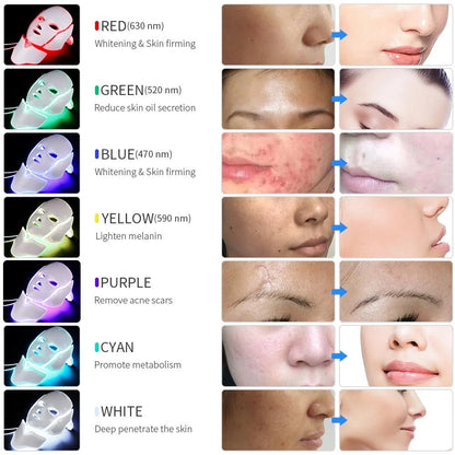 LED Face Mask with 7 Color Skin Revitalizer