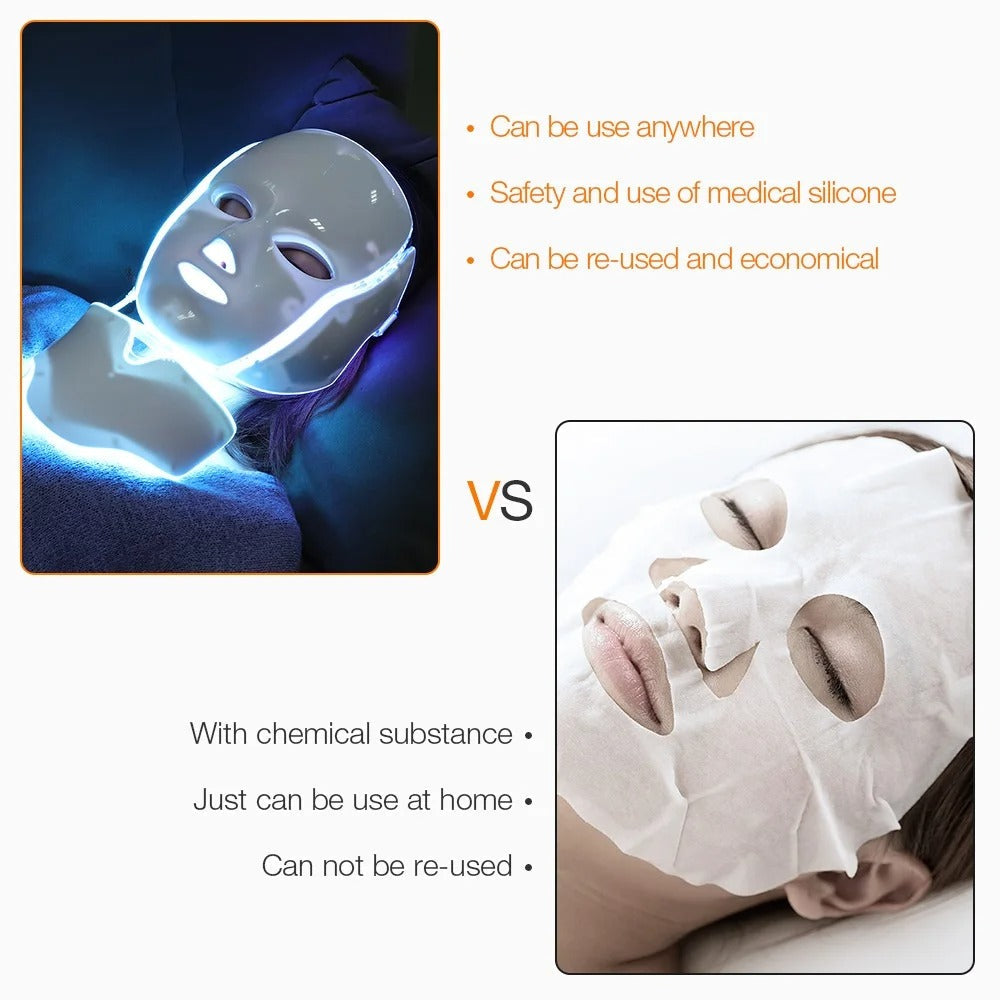 LED Face Mask with 7 Color Skin Revitalizer