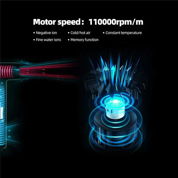 Fast Ionic Hair Dryer with Diffuser and Nozzles