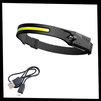 Portable Battery Powered LED Headlight