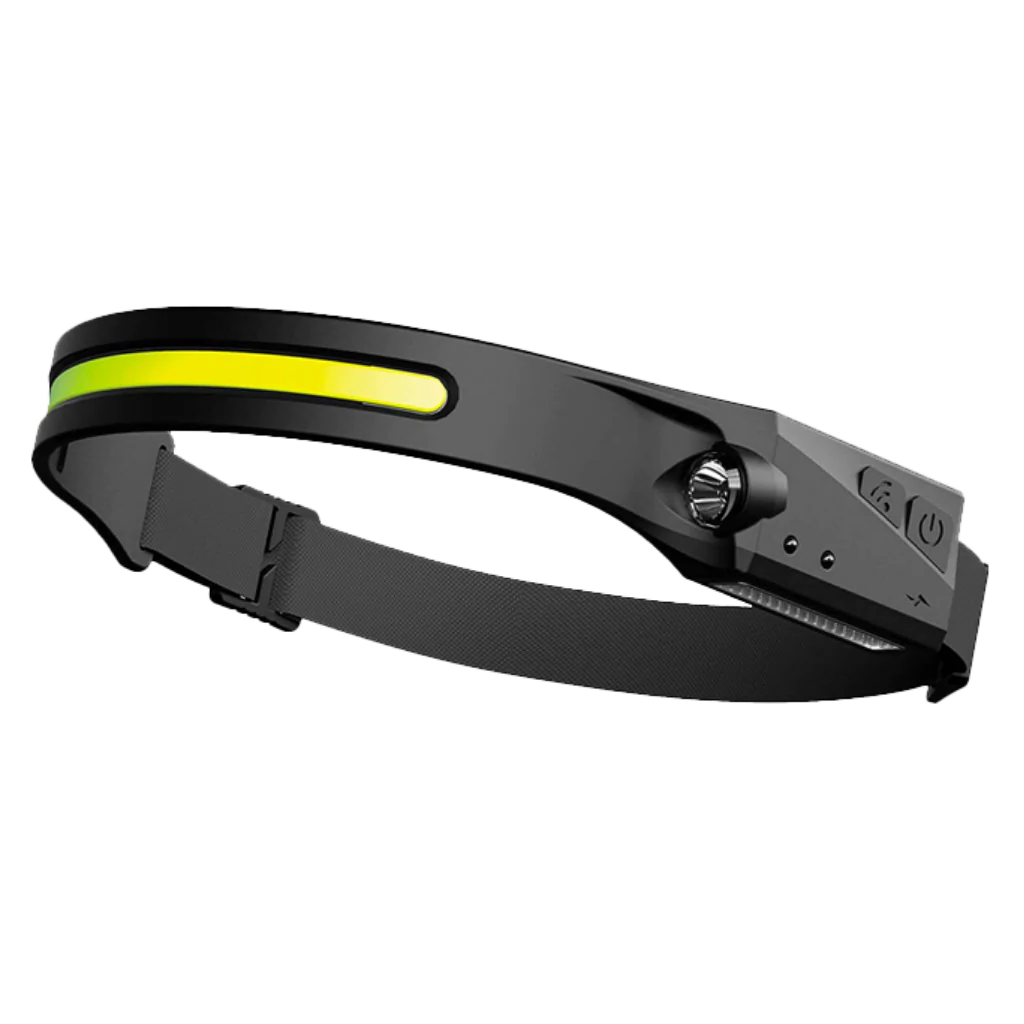 Portable Battery Powered LED Headlight