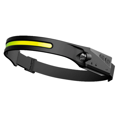Portable Battery Powered LED Headlight