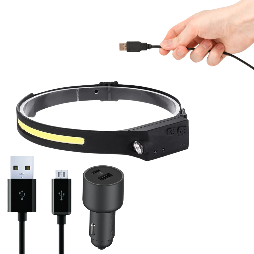 Portable Battery Powered LED Headlight