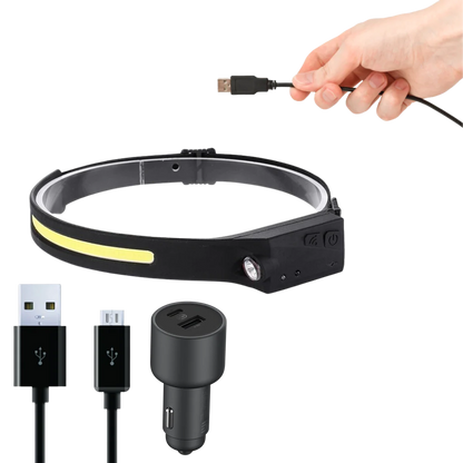 Portable Battery Powered LED Headlight