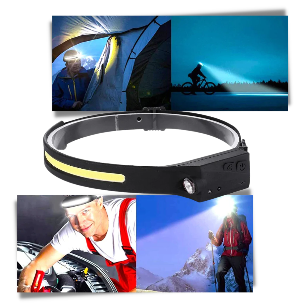 Portable Battery Powered LED Headlight