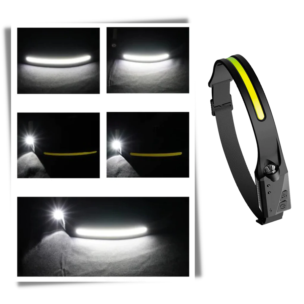 Portable Battery Powered LED Headlight
