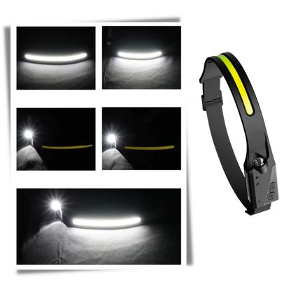 Portable Battery Powered LED Headlight