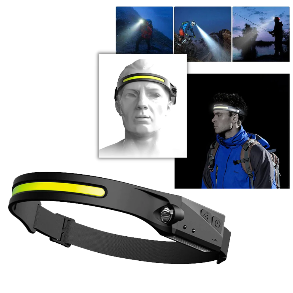 Portable Battery Powered LED Headlight - Halri