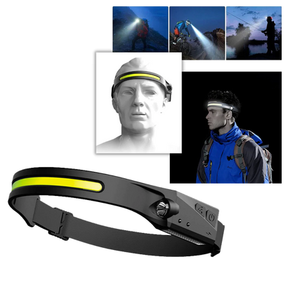 Portable Battery Powered LED Headlight - Halri