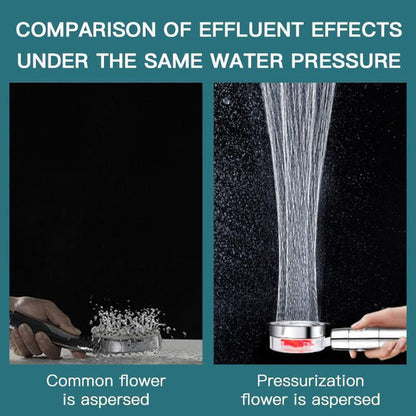 Luxury Rotating Water Shower Head