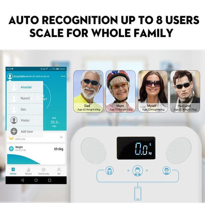 Accurate Wireless Digital Weight Scale with Body Fat Tracker
