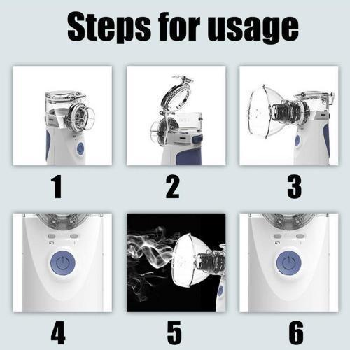 Compact Personal Nebulizer for Easy Asthma Relief