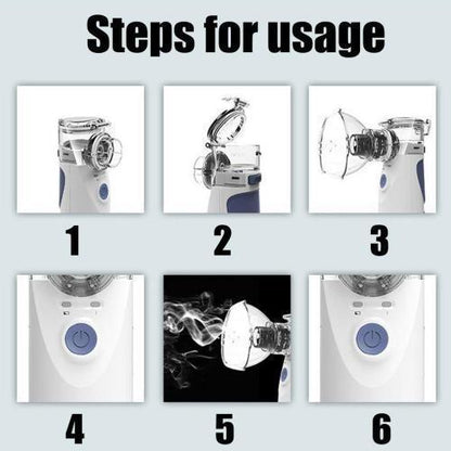 Compact Personal Nebulizer for Easy Asthma Relief