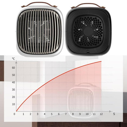 Compact Portable Electric Space Heater - Halri
