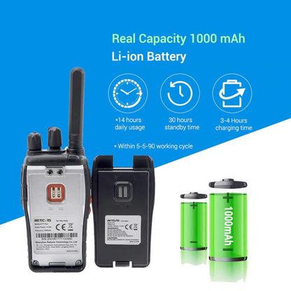 Rechargeable Two Way Radio Walkie Talkie Set