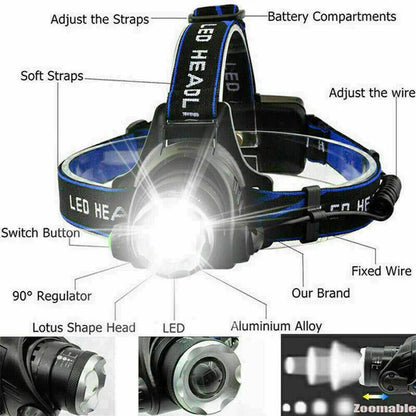 Bright Rechargeable LED Headlight Zoom Flashlight