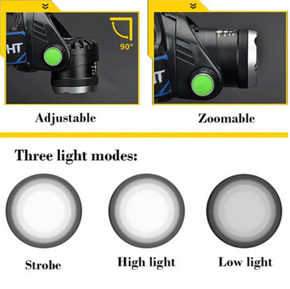 Bright Rechargeable LED Headlight Zoom Flashlight