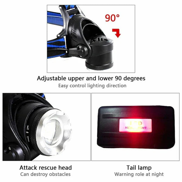 Bright Rechargeable LED Headlight Zoom Flashlight