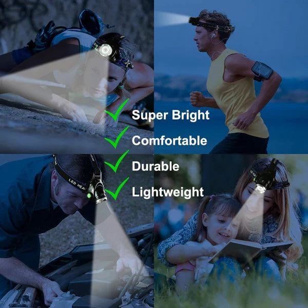 Bright Rechargeable LED Headlight Zoom Flashlight