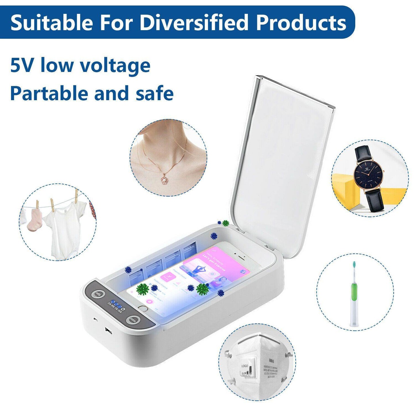 Ultraviolet Cell Phone Sterilizer Sanitizer Box Case Cleaner UVC - Until Times Up