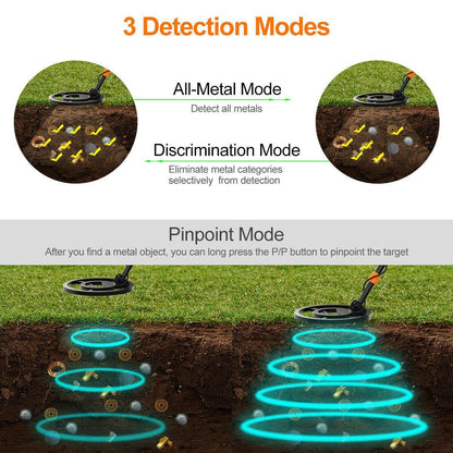 Compact Gold Finder Metal Detector Handheld Device