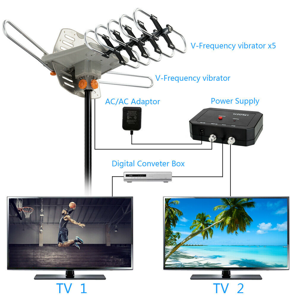 Long Range HDTV Antenna for Outdoor Use 4K UHF/VHF