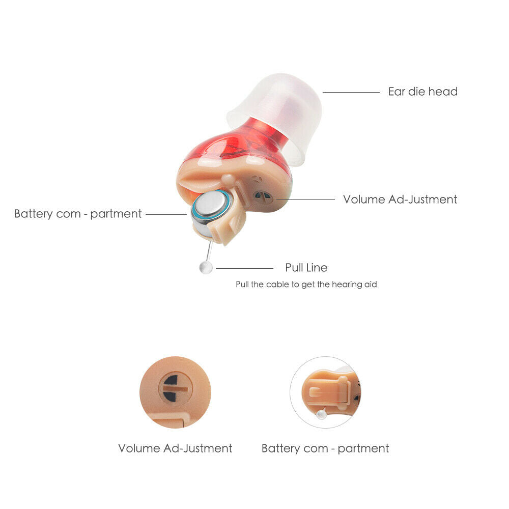 Discreet Behind Ear Hearing Aids